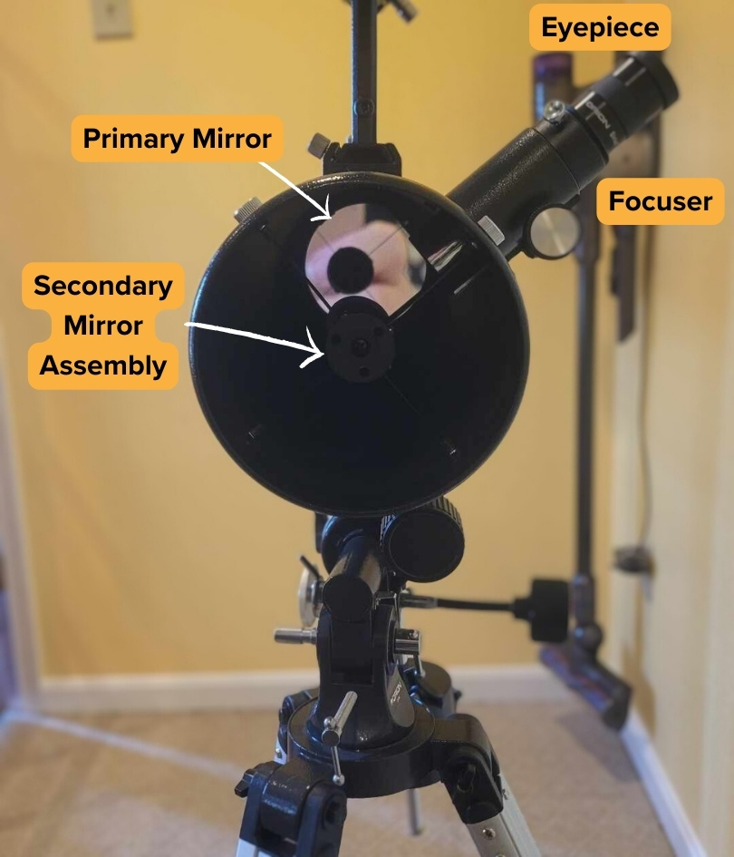 Primary, secondary mirror of the SpaceProbe 130ST; the entire front view of 130ST