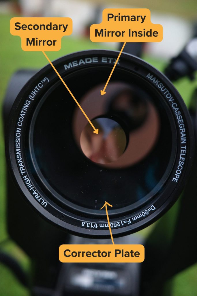 OTA of the Maksutov Cassegrains' front view showing all mirrors