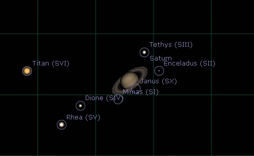 moons of saturn