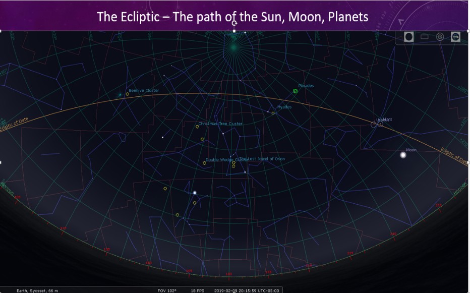 Ecliptic