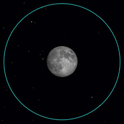 A simulated view of the full Moon through a 24mm eyepiece at 27x with a field of view of 2.2 degrees.